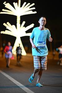 BIB: 
                            <button type="button" onclick="openModal(24013640)" class="btn btn-primary btn-sm float-right btn-popup" data-toggle="modal" data-target=".modal-high-quality">
                        <i class="fas fa-shopping-cart"></i> Add to Cart
                    </button>
                                            <button type="button" onclick="isThisMe(24013640, true)" class="btn btn-success btn-sm float-right btn-popup btn-isme hidden" data-toggle="tooltip" data-placement="bottom" title="นี่คือรูปของคุณใช่ไหม คลิกที่นี่เพื่อเอาเข้าอัลบั้ม">
                        <i class="fas fa-plus"></i> Add to album
                    </button>
                    <button type="button" onclick="isThisMe(24013640, false)" class="btn btn-warning btn-sm float-right btn-popup btn-isnotme hidden">
                        <i class="fas fa-ban"></i> Remove from album
                    </button>